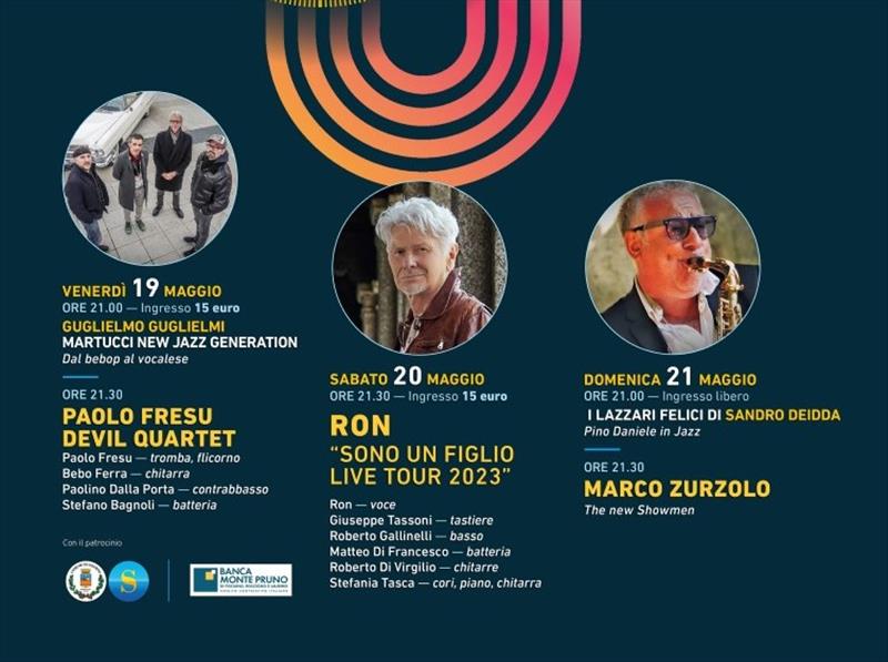 Concerti head